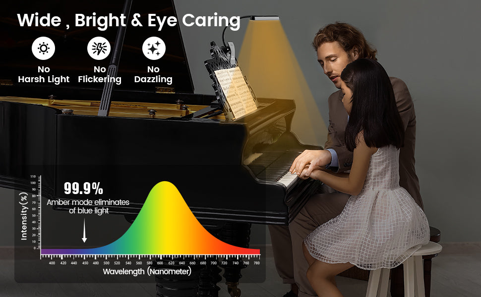 Glocusent eye caring piano light