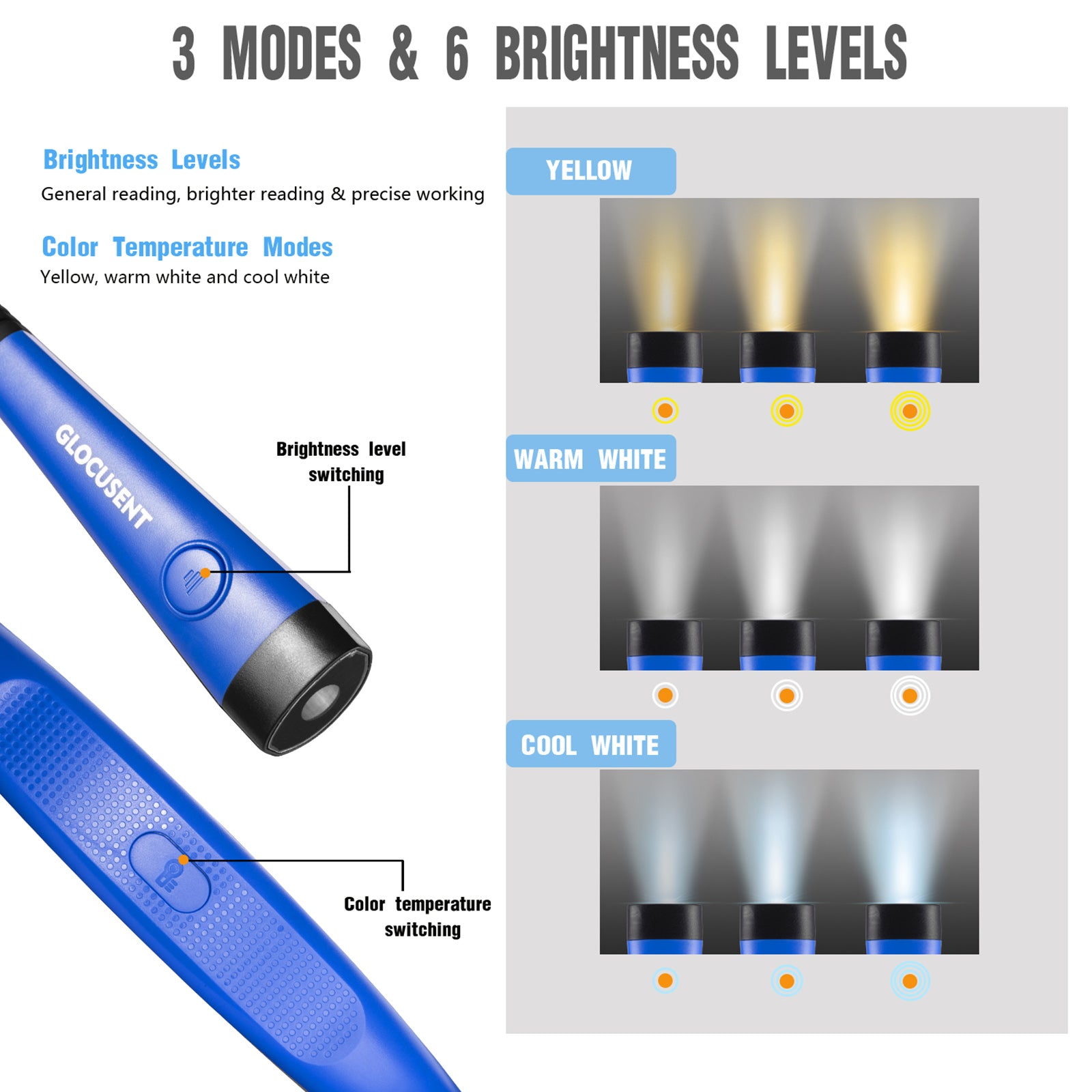 Best neck reading light with 3 Color Temperatures & 6 Brightness Levels,blue
