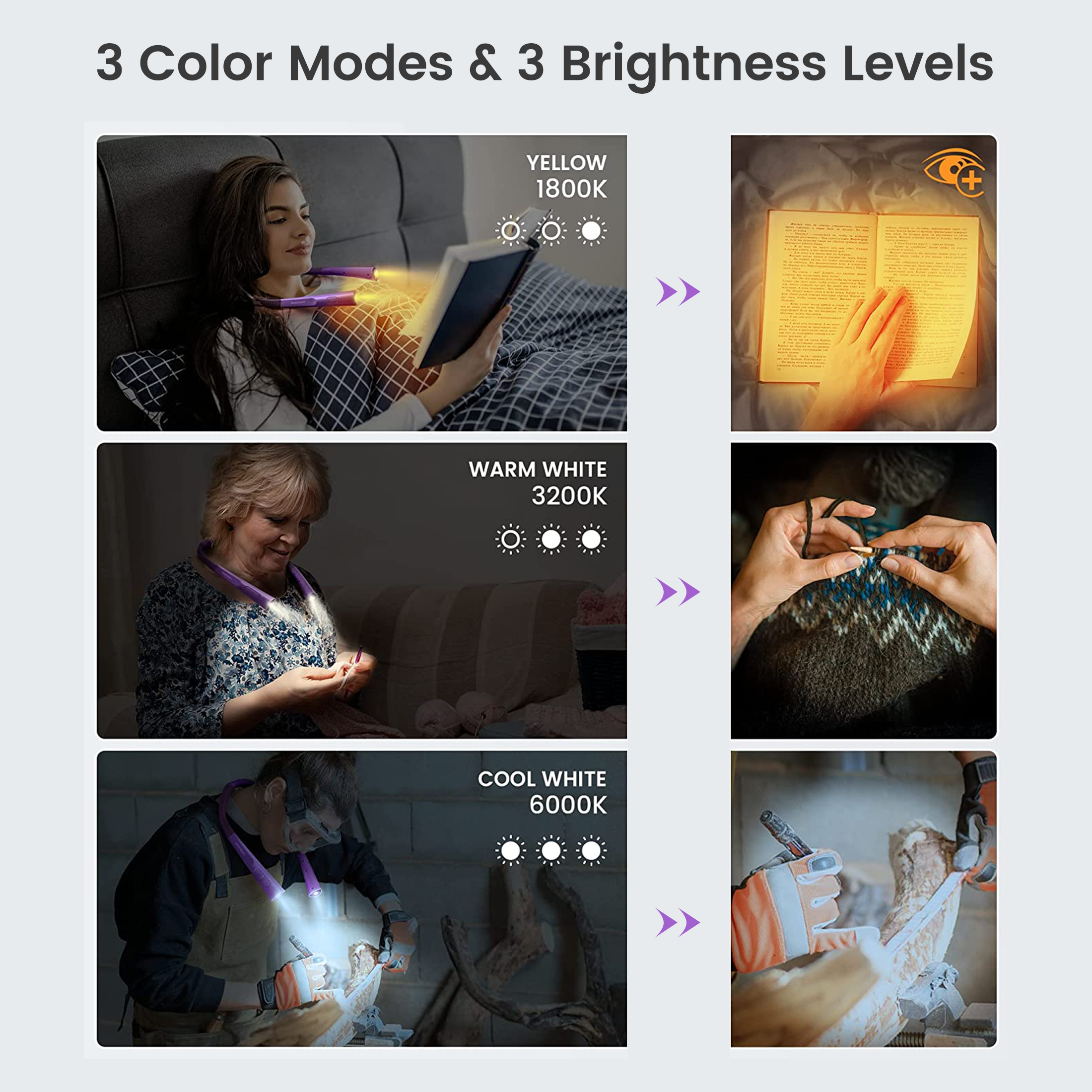 Glocusent Upgraded Neck Reading Light