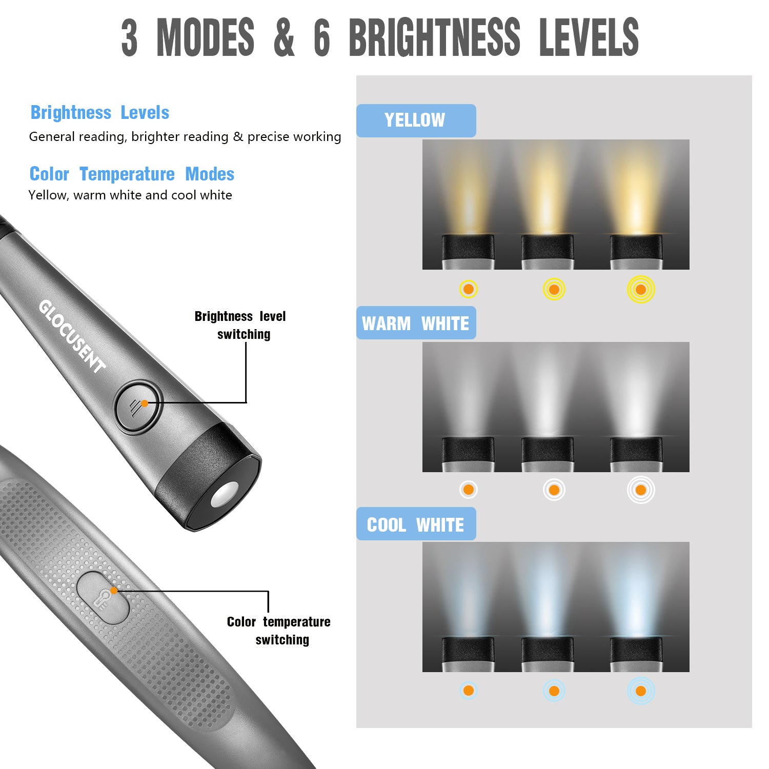 best book light with 3 color modes&6 brightness levels