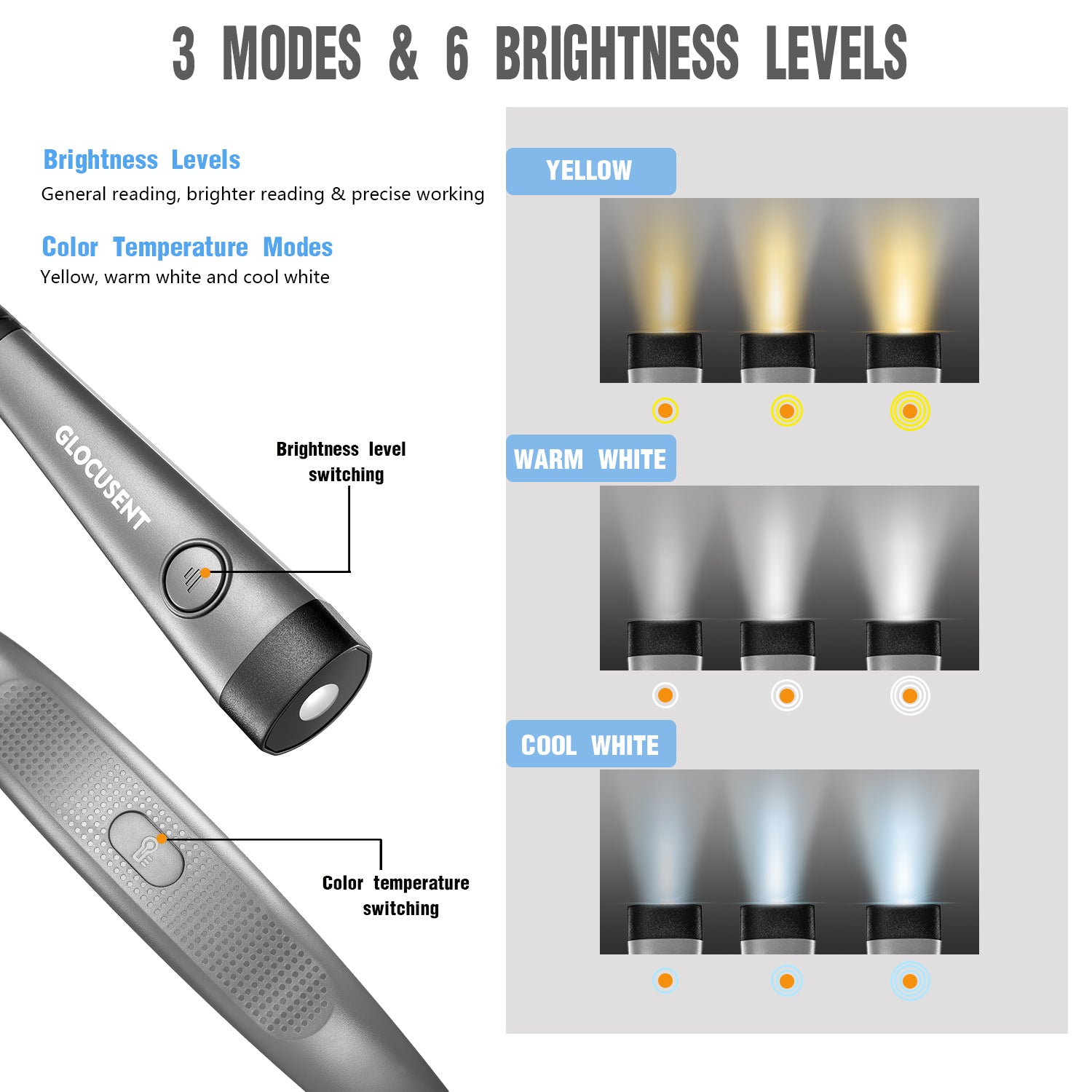 best neck light with 3 color modes&6 brightness levels