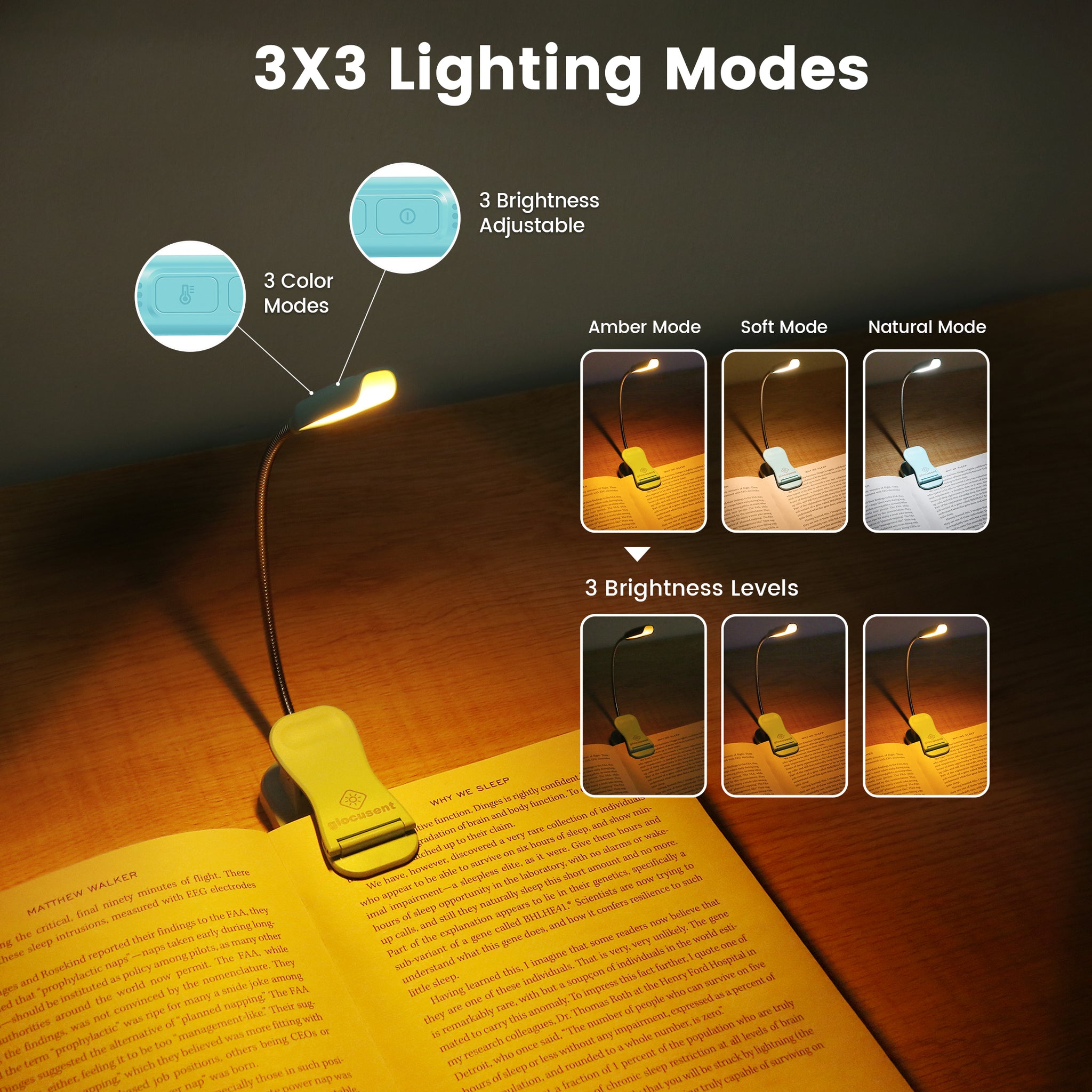 Glocusent Rechargeable LED Book Light - Eye-Caring, 3 Colors, 5 Brightness,  Portable and Lightweight for Reading in Bed
