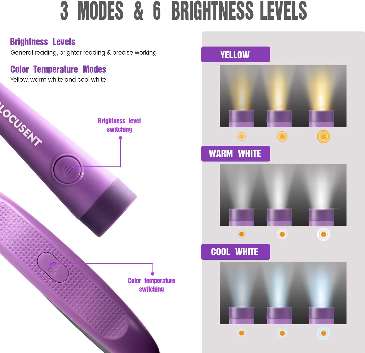 glocusent neck light