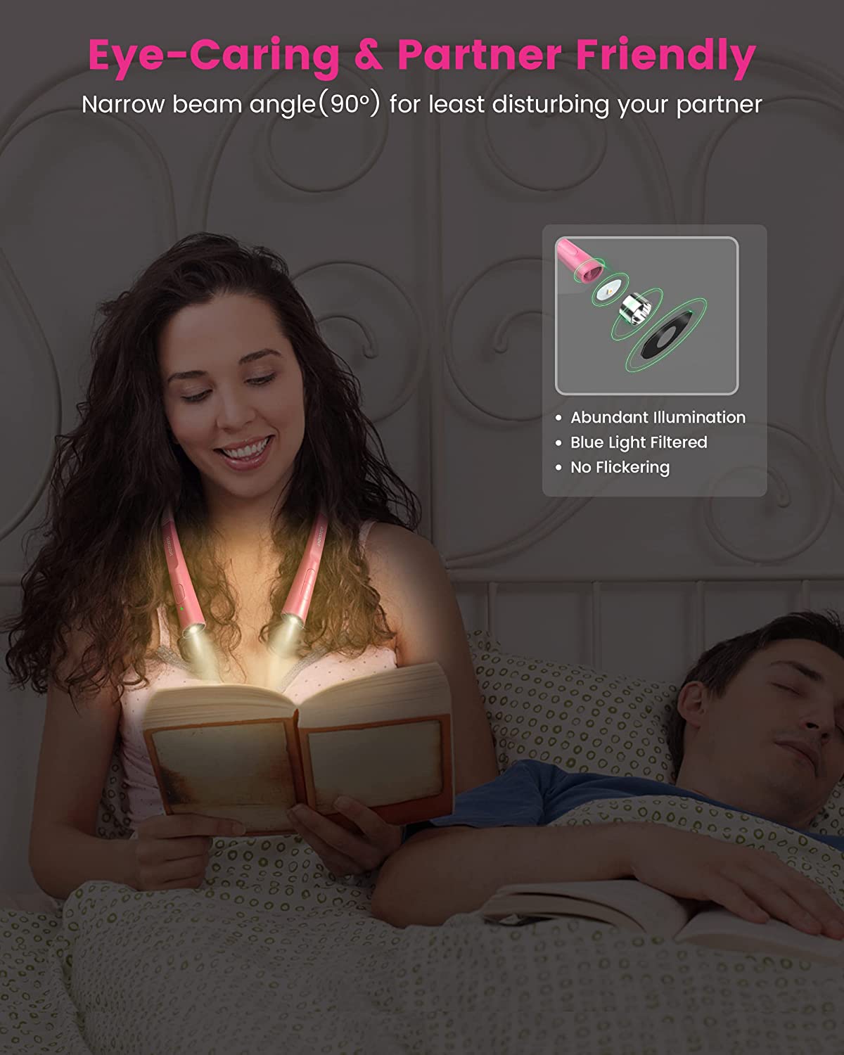Glocusent Upgraded Rechargeable LED Neck Reading Light