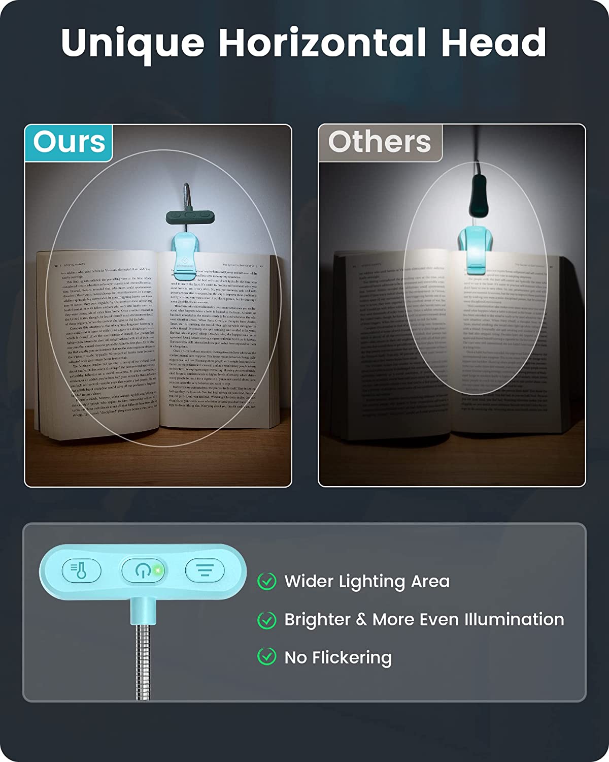 glocusent book light