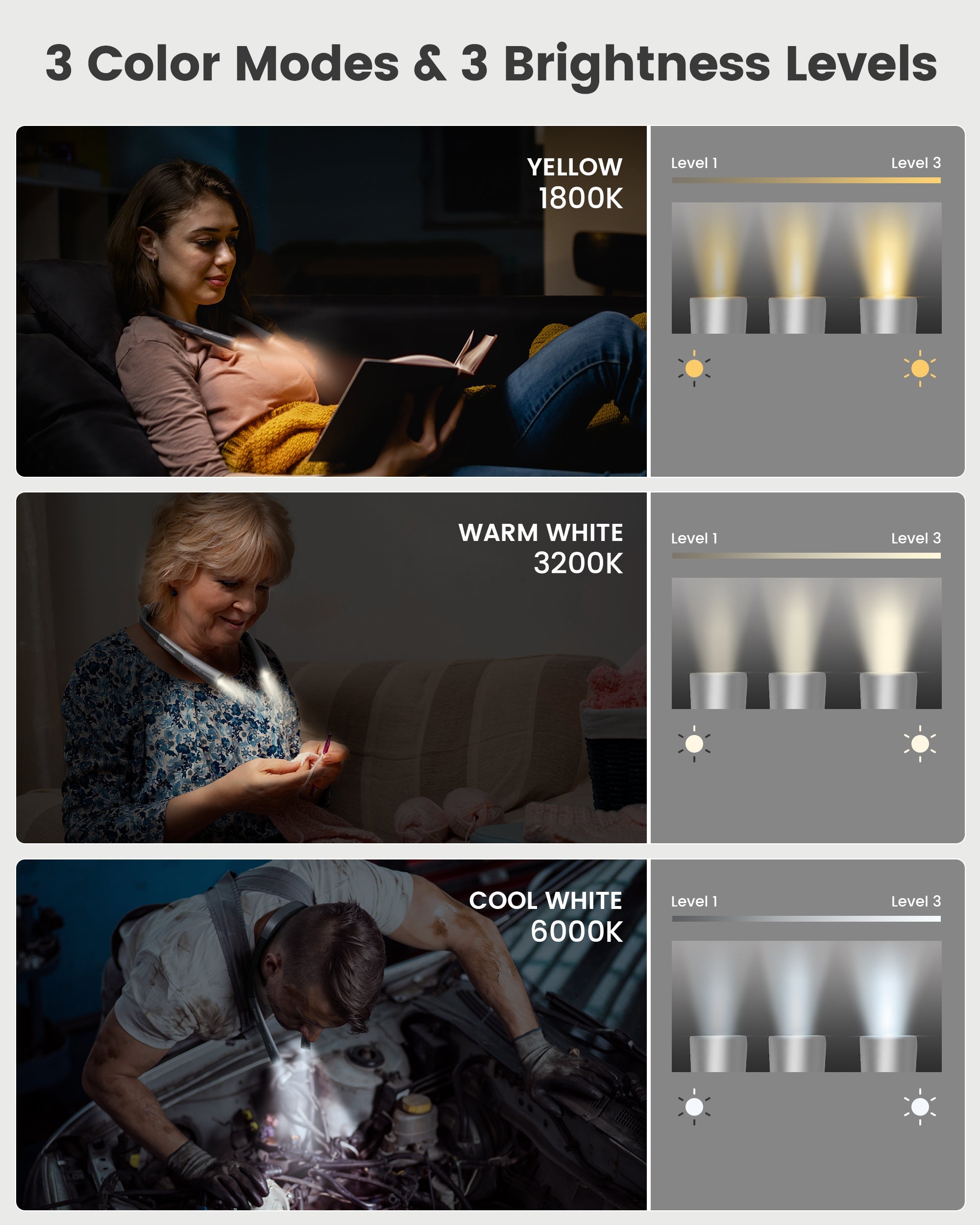 best neck reading light with 3 color modes and 3 brightness levels