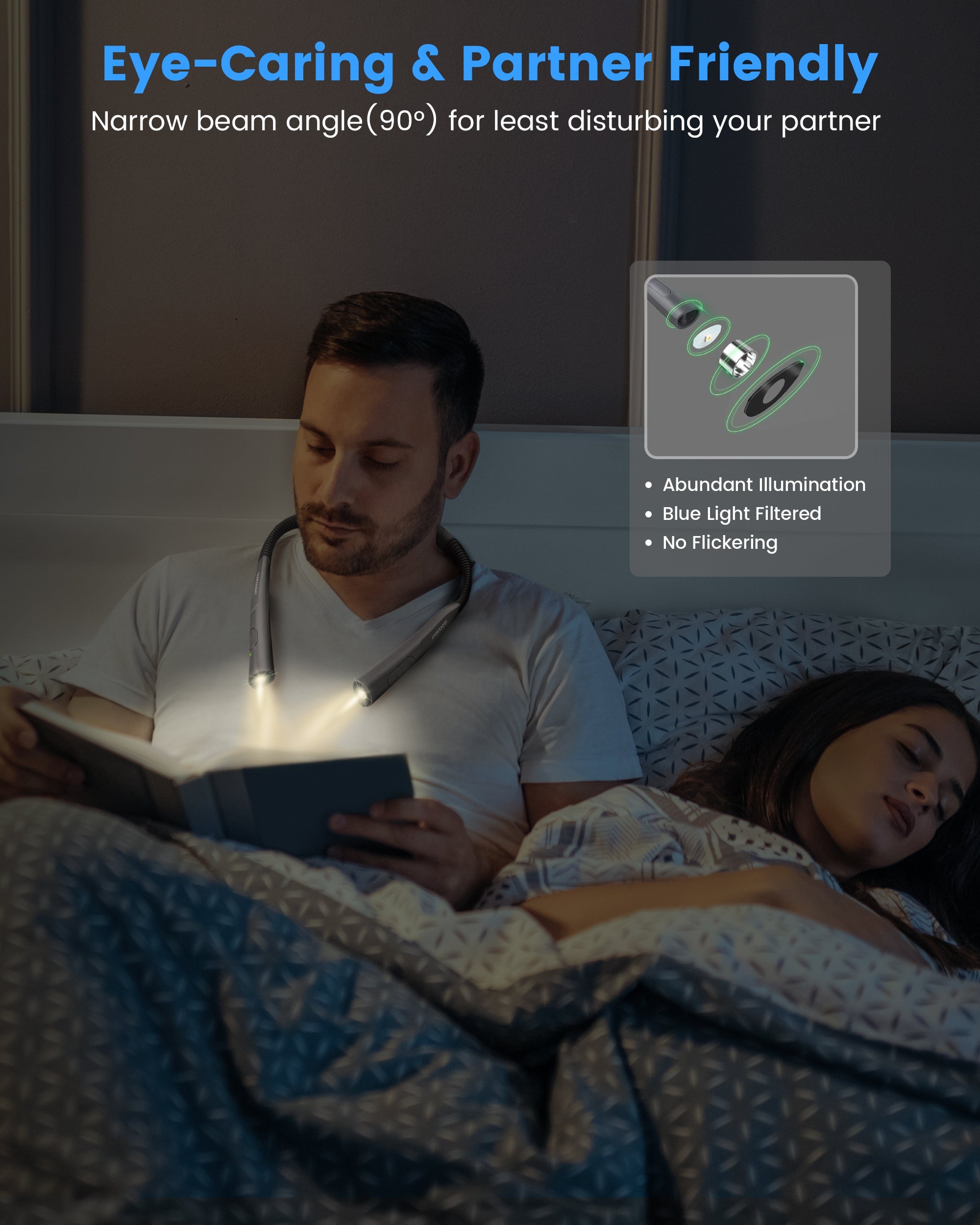 Glocusent Upgraded Rechargeable LED Neck Reading Light - 4 Pack