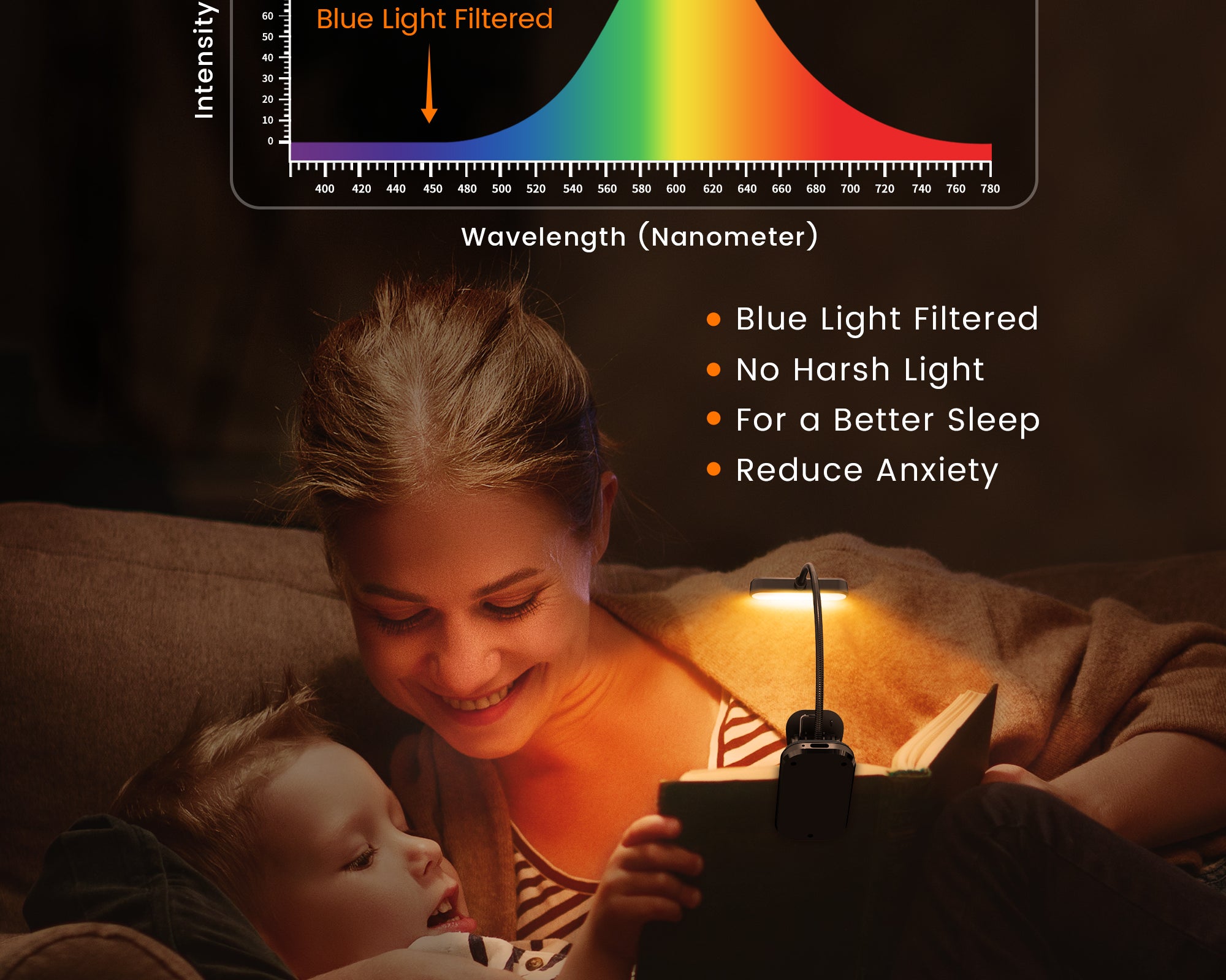 rechargeable book reading light with amber mode